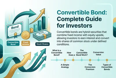 Convertible Bond: Complete Guide for Investors