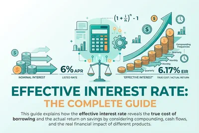 Effective Interest Rate: The Complete Guide